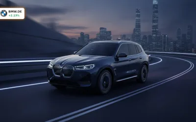 BMW Elektroauto: iX3-Erfolg, Stellenabbau und Margen-Druck belasten Aktie