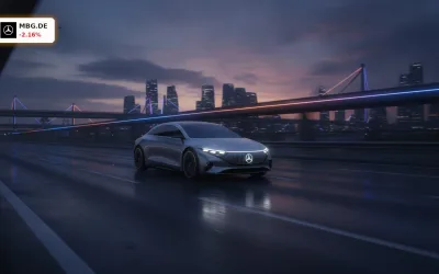 Mercedes-Benz Absatz: China-Schwäche drückt, E-Autos und Europa stützen