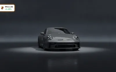 Porsche Auslieferungen: Rückgang in China und Nordamerika, Fokus auf Exklusivität